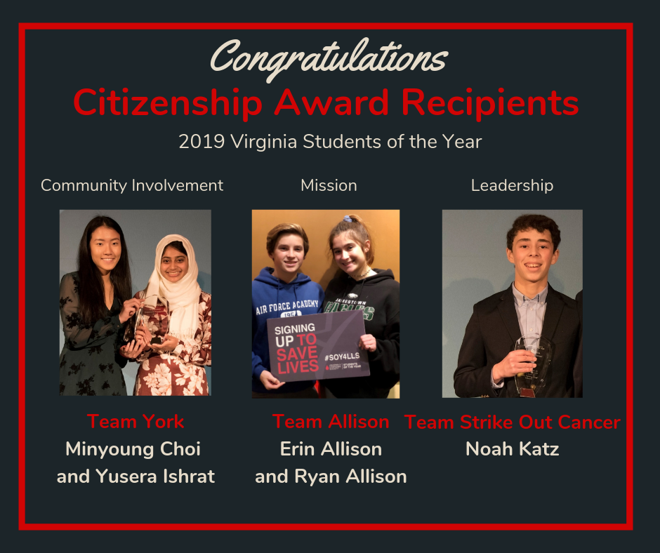 2019%20Citizenship%20Awards.png