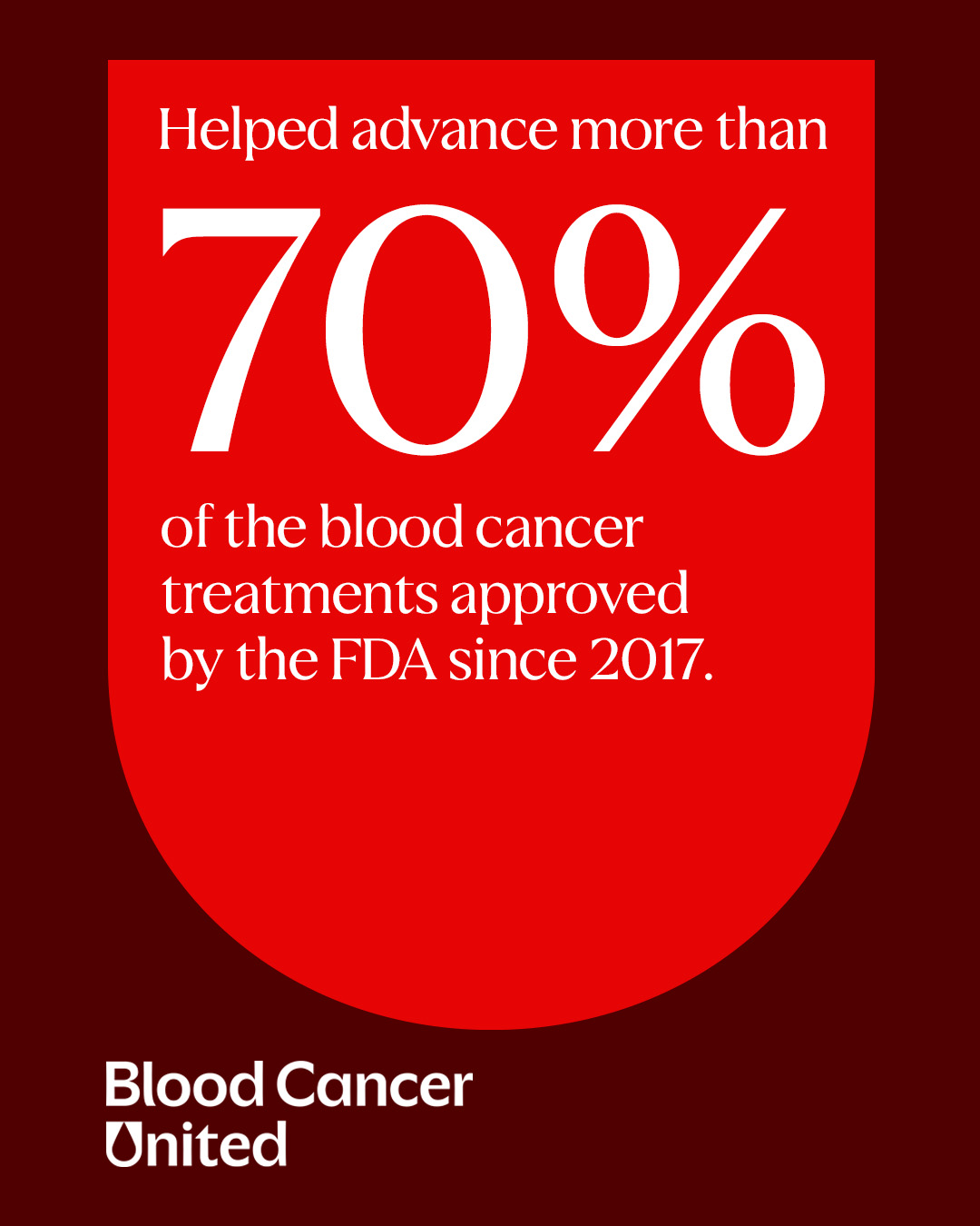 Motivational Quote 4