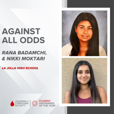Against All Odds
