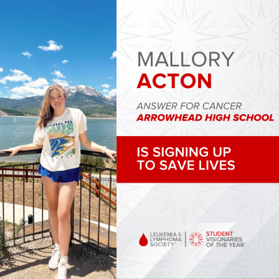 Mallory Acton