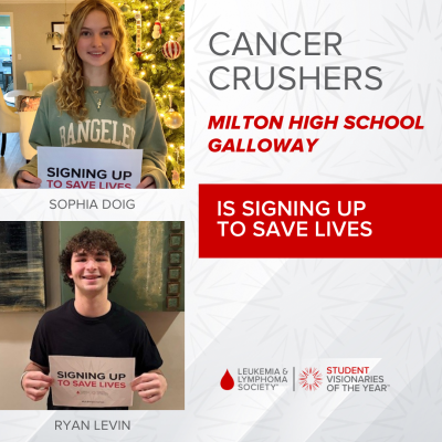 Team Cancer Crushers
