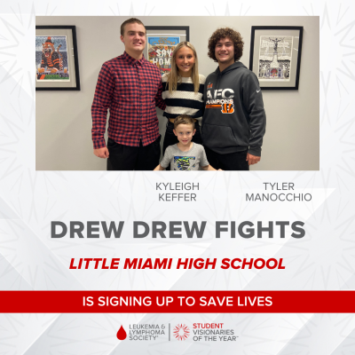 Team Drew Drew Fights