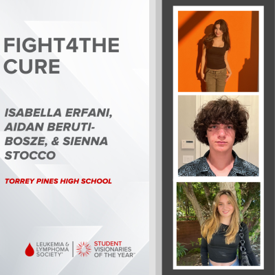 Team Fight4theCure