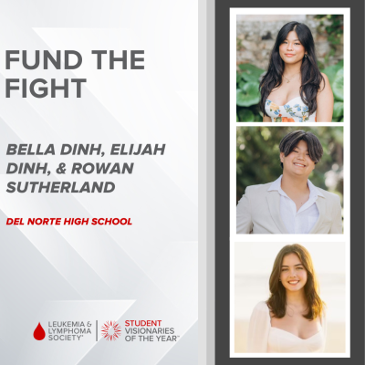 Team Fund the Fight