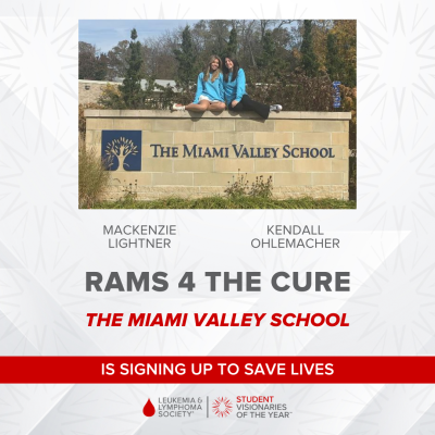 Photo of Team Rams 4 The Cure