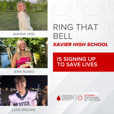 Team Ring that Bell