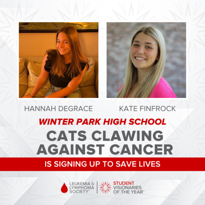 Cats Clawing Against Cancer