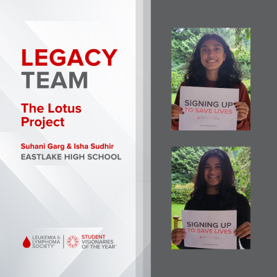 The Lotus Project
