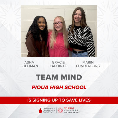 Photo of Team Mind