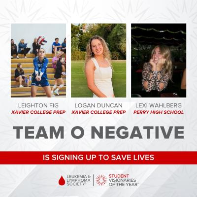 Team O Negative