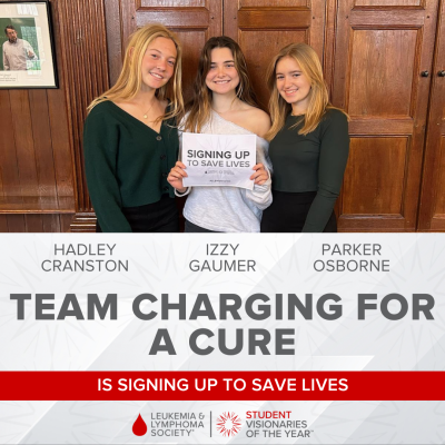 Team Charging for a Cure