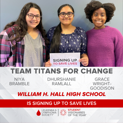 Titans For Change