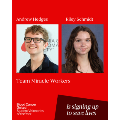 Team Miracle Workers 