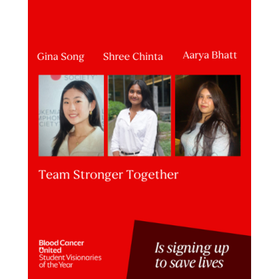 Team Stronger Together 